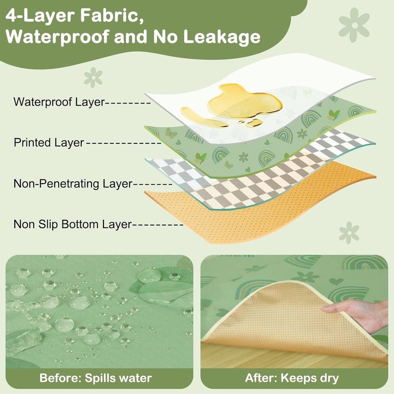 BeBeJoJo Splat Mat for Under High Chair 42 x 42 Inch Waterproof Baby Splash Mat with Non Slip Bottom Reusable Portable Highchair Mat for Floor Food Catcher for High Chair, Green Rainbow - Image 4